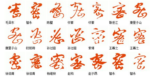 密字草书怎么写?