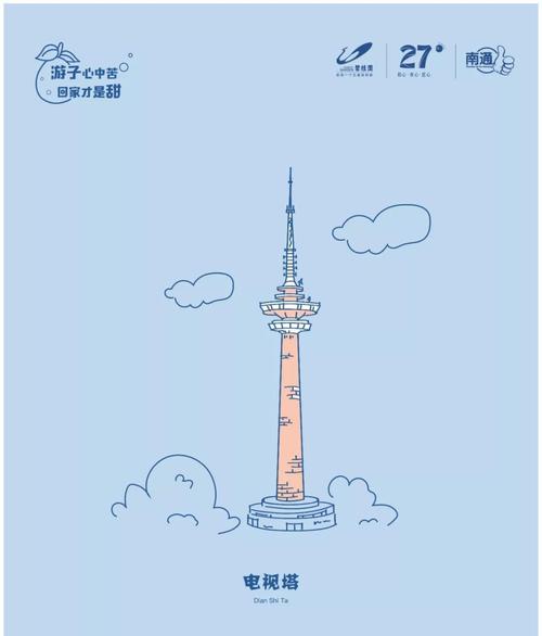 three 南通电视塔  南通广播电视塔,屹立于江海平原,黄海之滨,处于