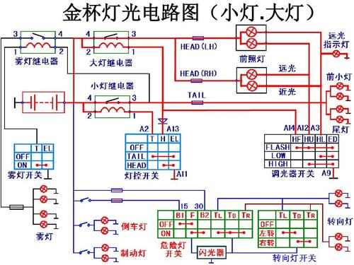 金杯灯光电路图ppt
