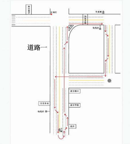 林州市科目三攻略(图)
