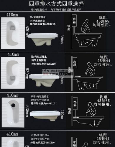 简约现代缘梦家用蹲便器蹲坑式冲水箱整套装卫生间大便器厕所便盆陶瓷