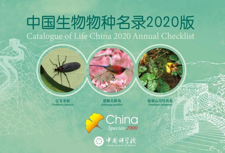 522国际生物多样性日你知道中国有多少种动植物吗