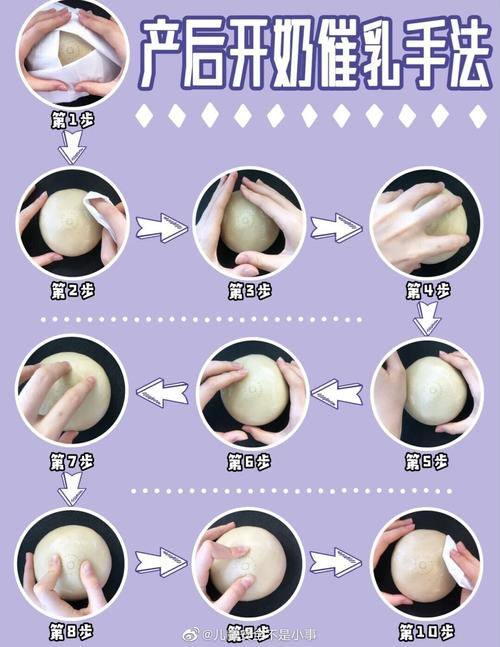 教你产后开奶催乳按摩手法6015内附图解95_按摩