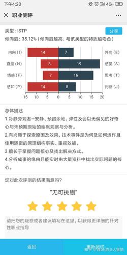 istp型人格的女生,为什么很少见.