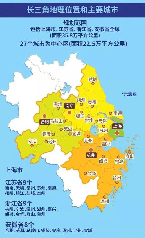长三角地理位置和主要城市 盐城产业地图 江苏省盐城市      235 kb