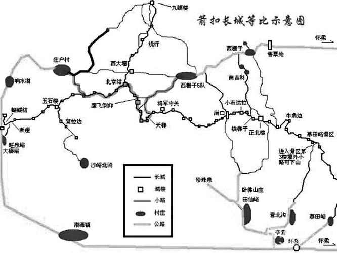 此次,取其精华段续慕田裕长城,再加前游过的八达岭长城,总算窥见了