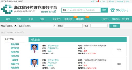 浙江省中医院神经内科裘昌林网上挂号预约成功