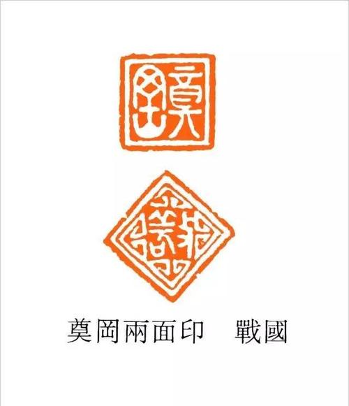 经典战国古玺欣赏(下)