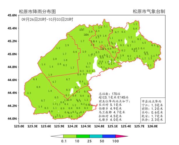 上周天气概况及本周天气预报_松原市