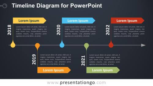 free timeline powerpoint diagram - dark background