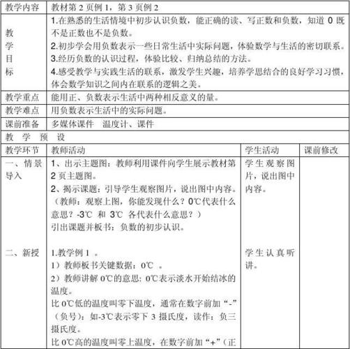 最新人教版六下第一单元《负数》教案