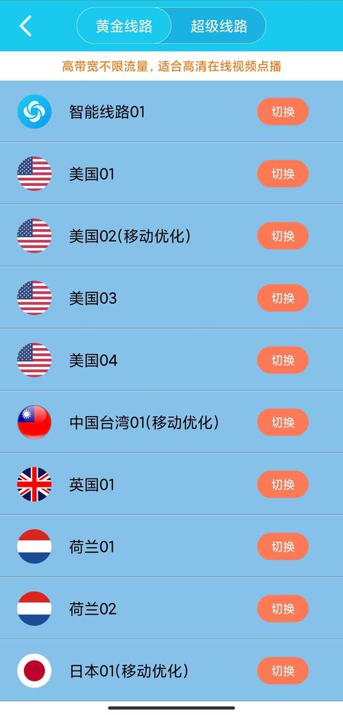 旋风加速器