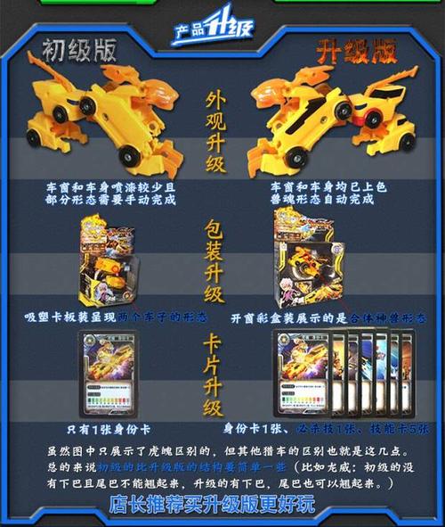 正版三宝猎车兽魂变形对战玩具龙威虎魄魔翎雷煞啸冰熊霸灵风包邮