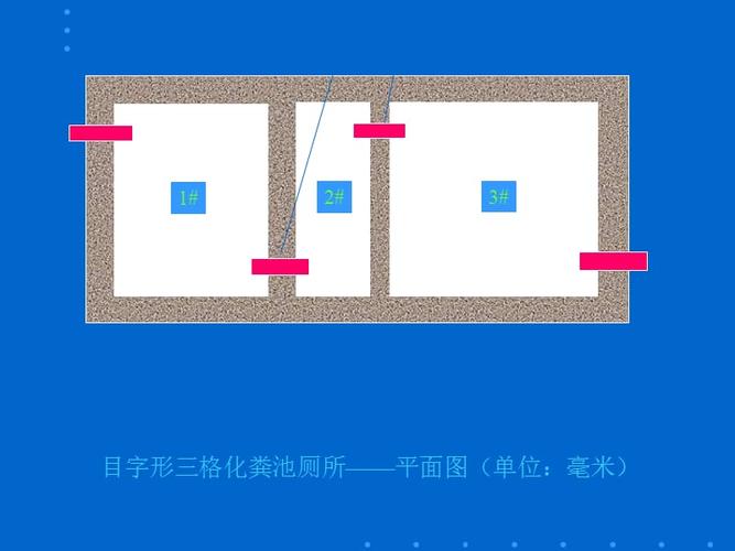 三格化粪池结构图解