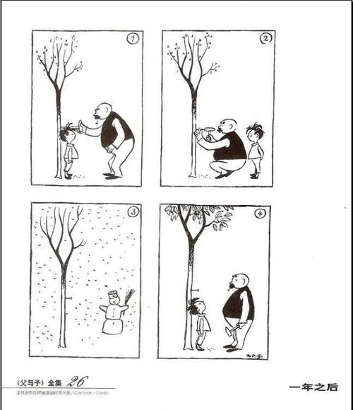 [转载]读书笔记58:《父与子》(系孩子完成的ppt)