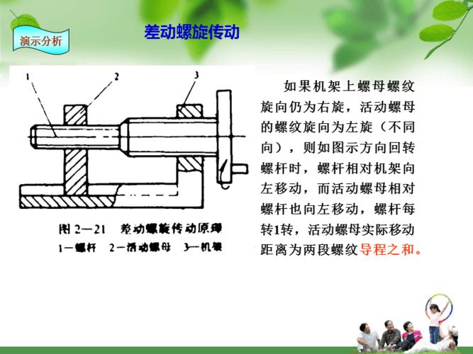 差动螺旋传动公开课