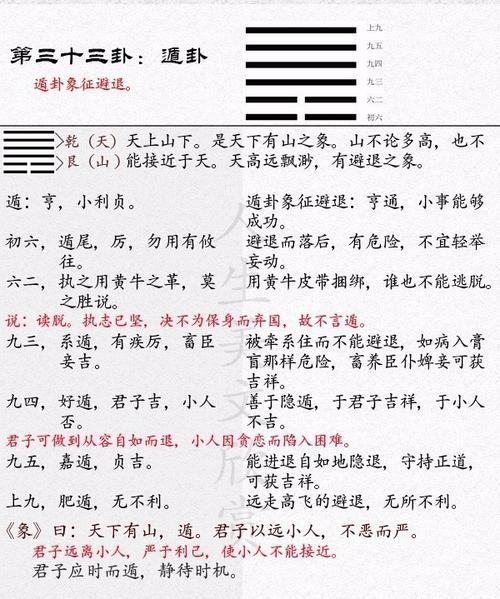 《易经》遁卦(33)