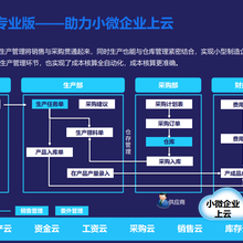 湖南蝶金信息科技有限公司