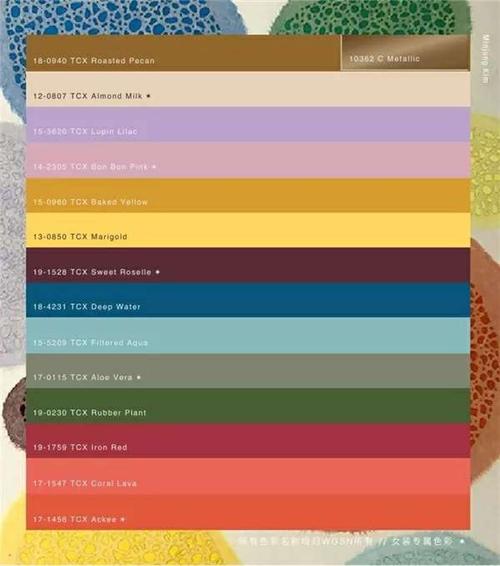 [流行色] 2019年流行色趋势