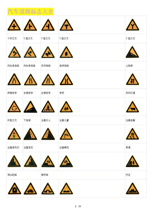 汽车道路标志汇总附图.doc