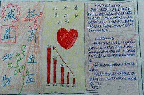 脑健康手抄报图片大全