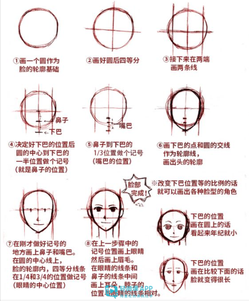 初学者怎么学画脸?脸部教程分享