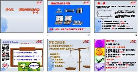 摩擦力的应用的物理手抄报 保护视力的手抄报
