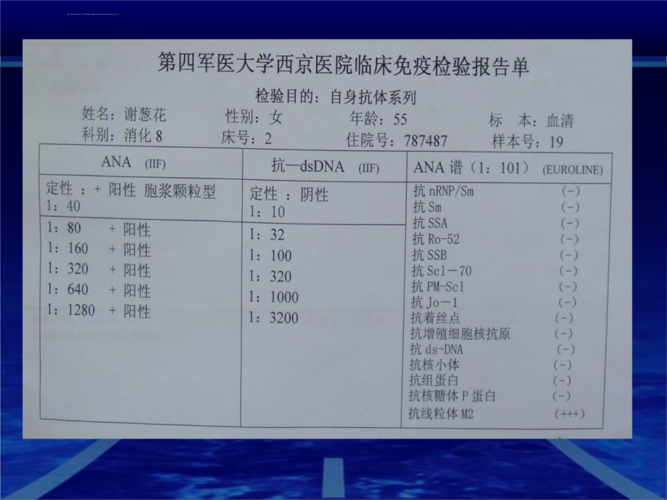 自身抗体检测在自身免疫性肝病诊断中的意义精要ppt课件.ppt 31页