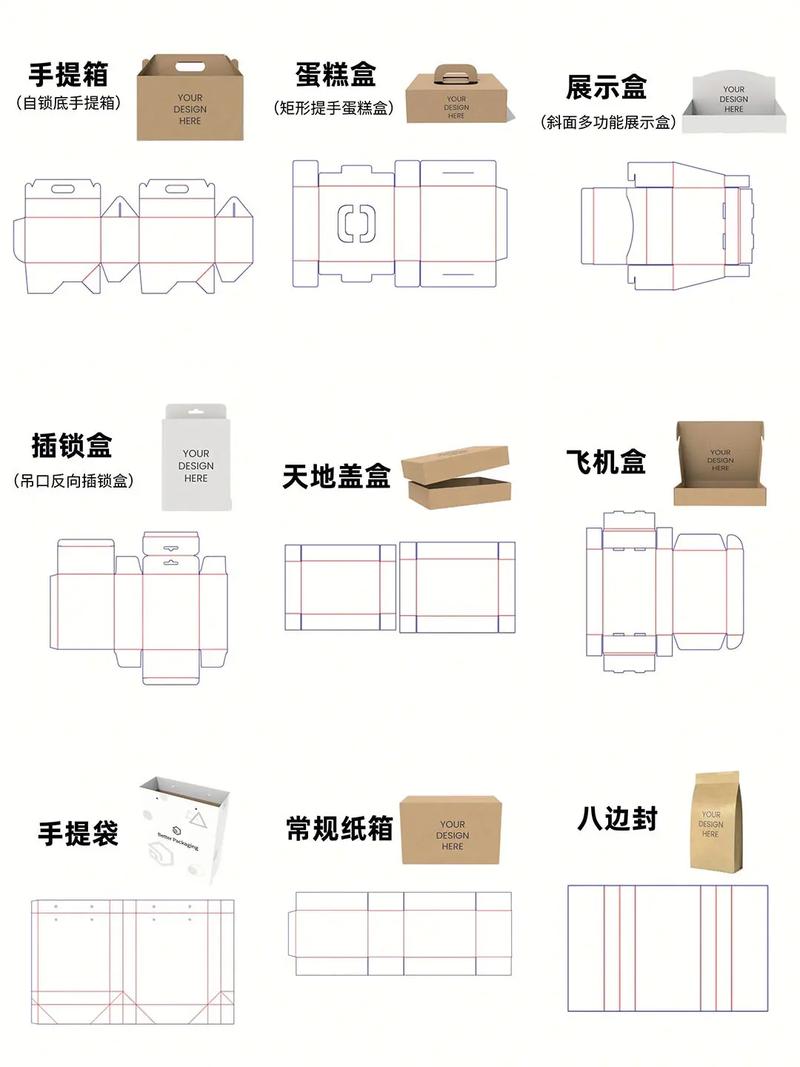 �常见的盒型展开图来啦�手提箱