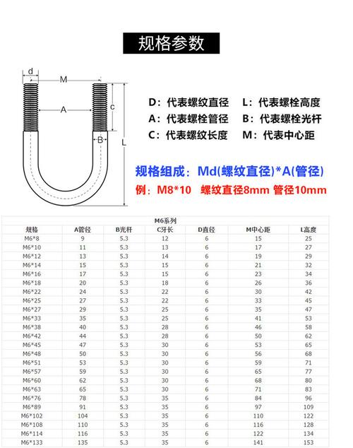 304不锈钢u型螺栓u型抱箍螺丝u形管卡管夹骑马固定卡m6m8m10m12