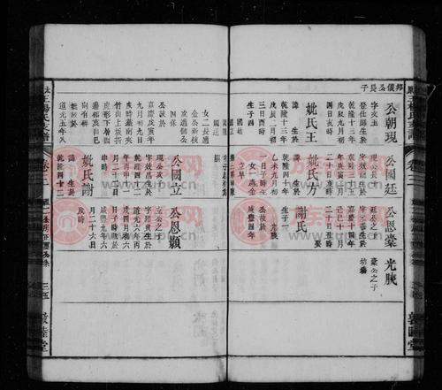 敦睦堂太原王杨氏支谱 [25卷,首1卷,末2卷] - 杨氏堂号字辈查阅