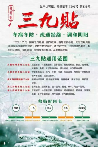冬病冬防 | "三九贴敷" 冬天贴一贴,冬夏少生病