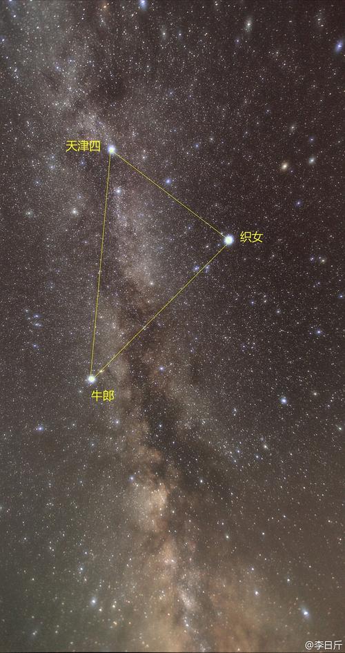 银河,不管看得见还是看不见,都在那里.