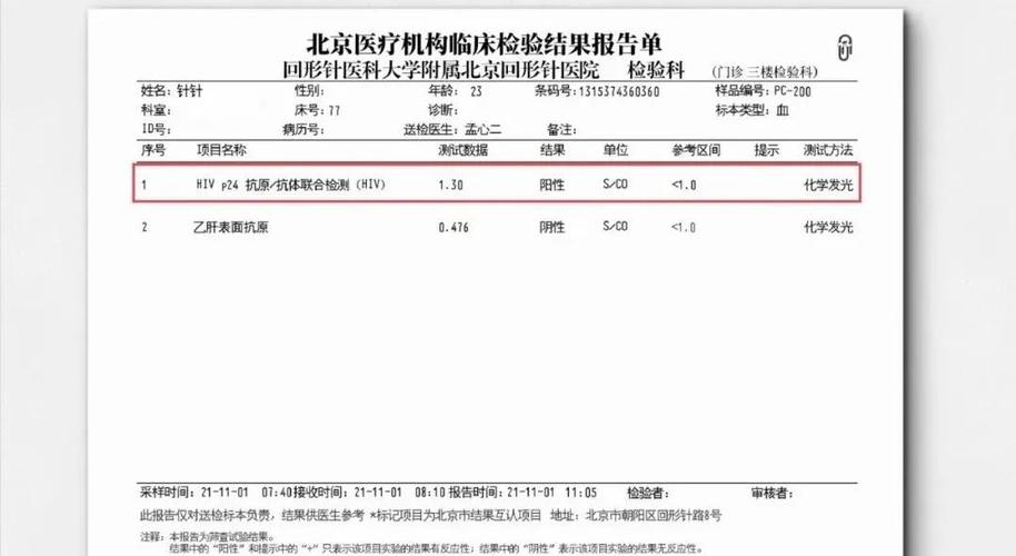 艾滋病自救指南