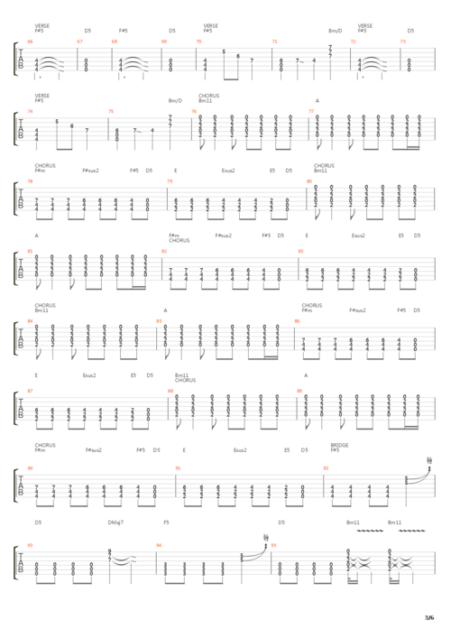 try honesty吉他谱