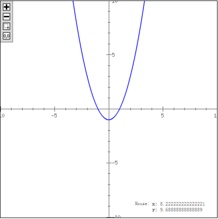 画出,y=x05-1的图像