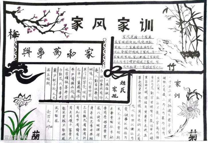 高中生家风家训手抄报获奖作品