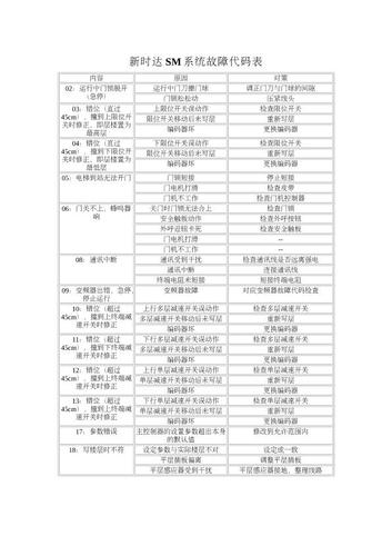 > 搜索"?sm番号吧【地址:www.bu205.com】"结果