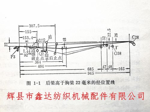 支持说明 - 辉县市鑫达纺织机械配件有限公司