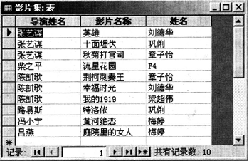 考生文件夹下"dd.mdb"数据库中有录影集表,演员表和导演表.