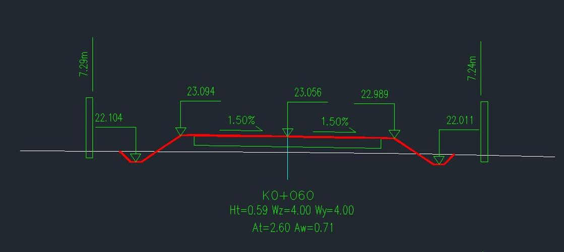 路基横断面图上的标高是路面设计标高还是路基设计标高