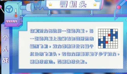 自己做的图,别嫌弃 p1寻机头.