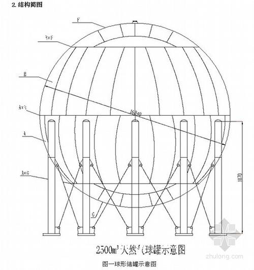 [资料]天然气球型储罐组装 焊接施工方案     