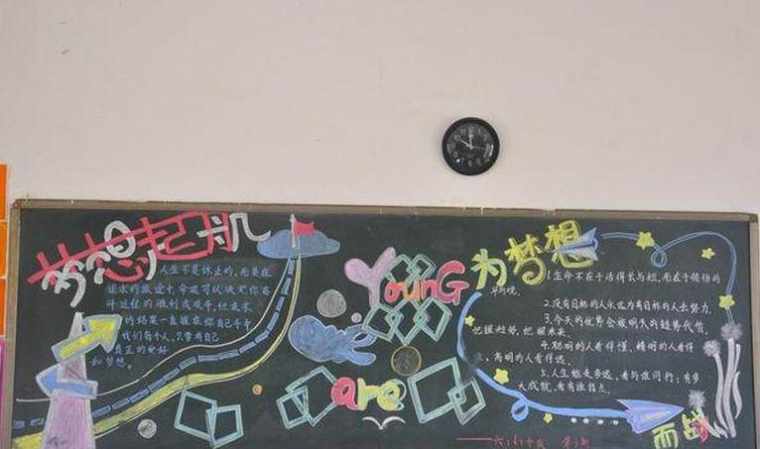 追梦幸福黑板报