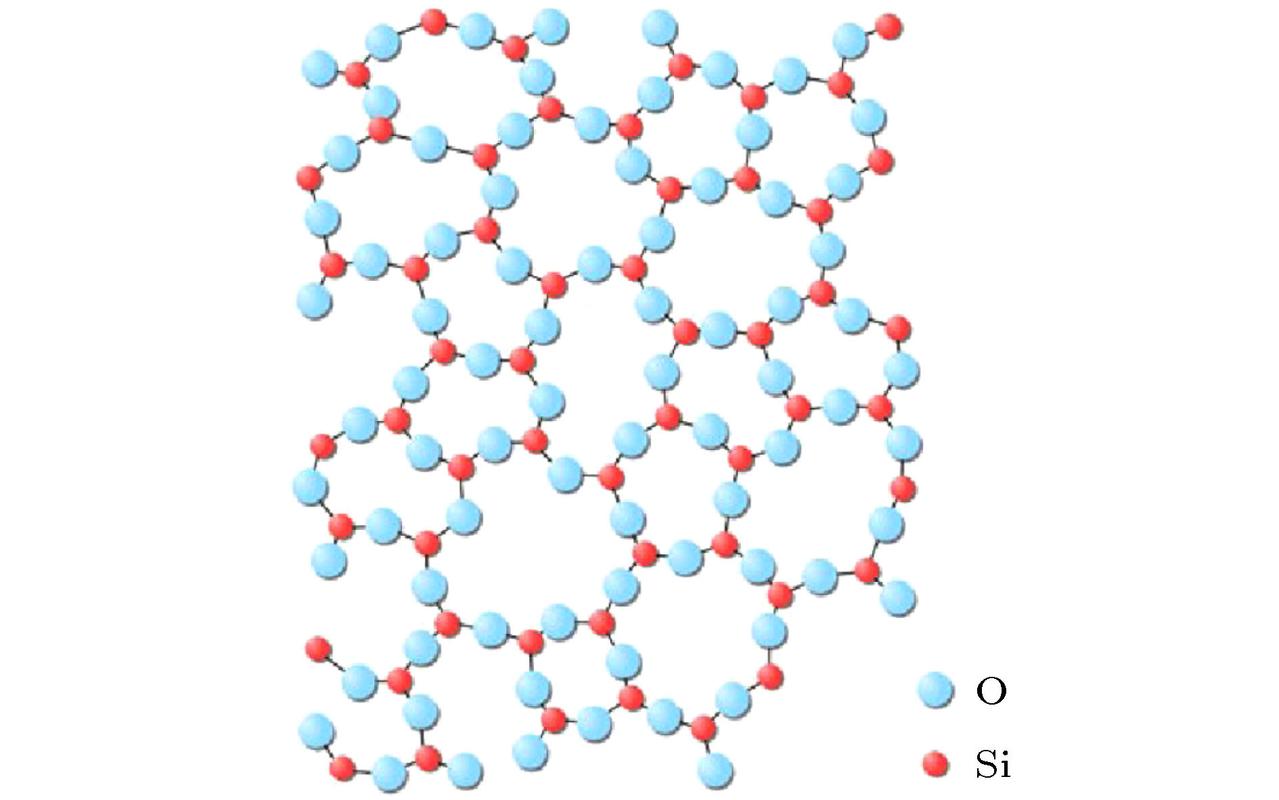 2.  类分子结构单元