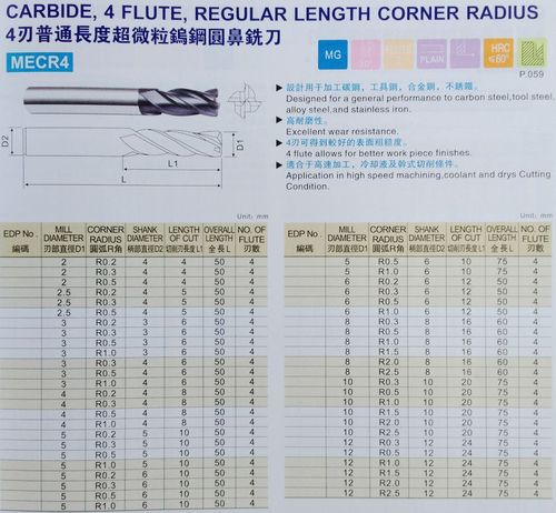宝贝描述: 品牌:ck 品名:涂层4刃圆鼻铣刀 规格:   加工中心用