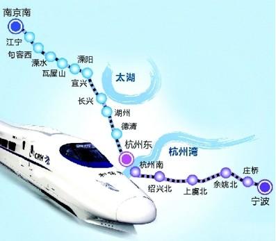宁杭高铁即将全线正式运营公司再创新佳绩