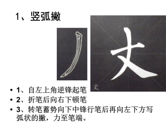 毛笔字撇,捺的写法材料.ppt