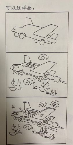 现在与未来的交通工具