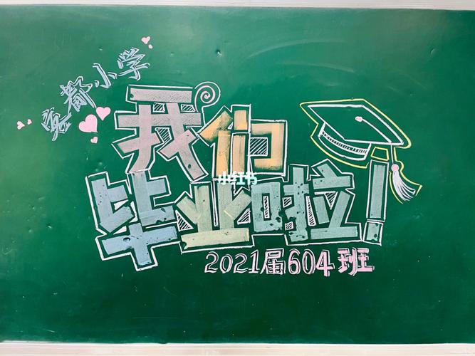 毕业黑板报_黑板报_毕业季_文化_绘画